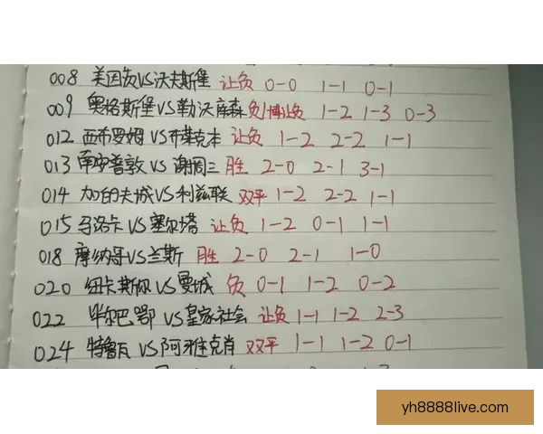 最受欢迎的足球分析平台推荐与对比分析 最受欢迎的足球分析平台推荐与对比分析