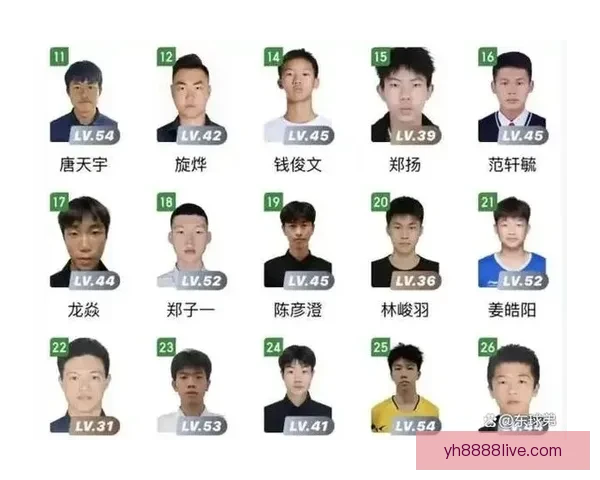 查尔顿俱乐部宣布新赛季阵容调整 并公布新签约球员名单 查尔顿俱乐部宣布新赛季阵容调整 并公布新签约球员名单