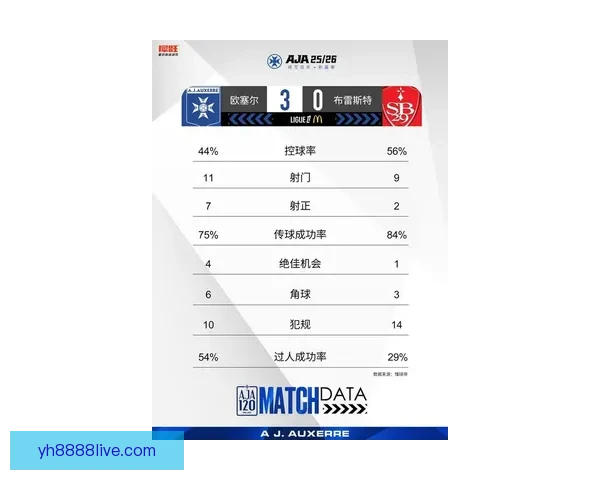 欧洲冠军联赛最新战报:顶级豪门鏖战全场精彩瞬间解析 欧洲冠军联赛最新战报:顶级豪门鏖战全场精彩瞬间解析