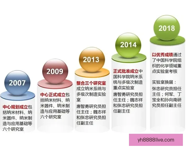 英国雷丁顿联俱乐部历史沿革与未来发展前景全面解析 英国雷丁顿联俱乐部历史沿革与未来发展前景全面解析